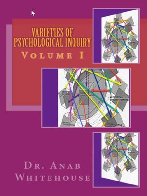 cover image of Varieties of Psychological Inquiry